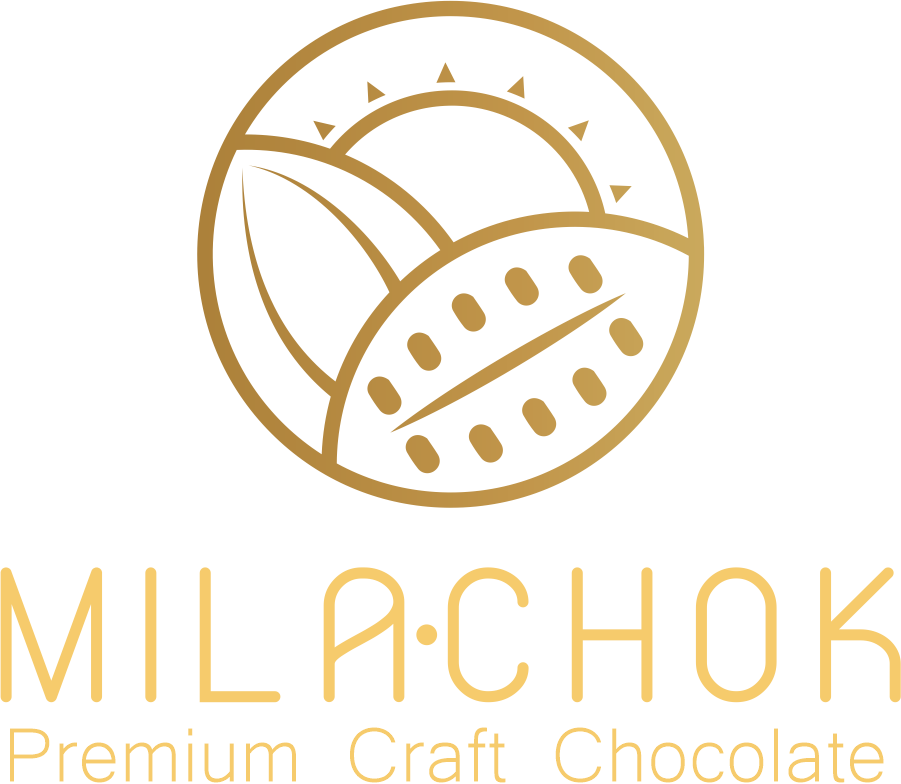 logo de cafe milachok